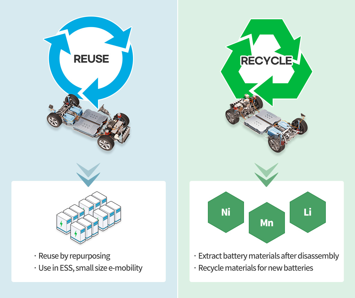 EV_Battery_Reuse.jpg