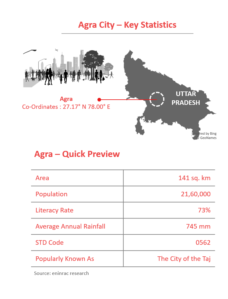 Agra_Infographic-21.png