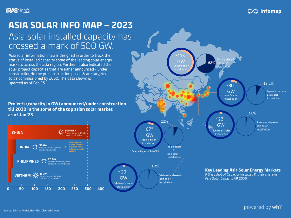 Asia-Solar-Info-Map.jpg