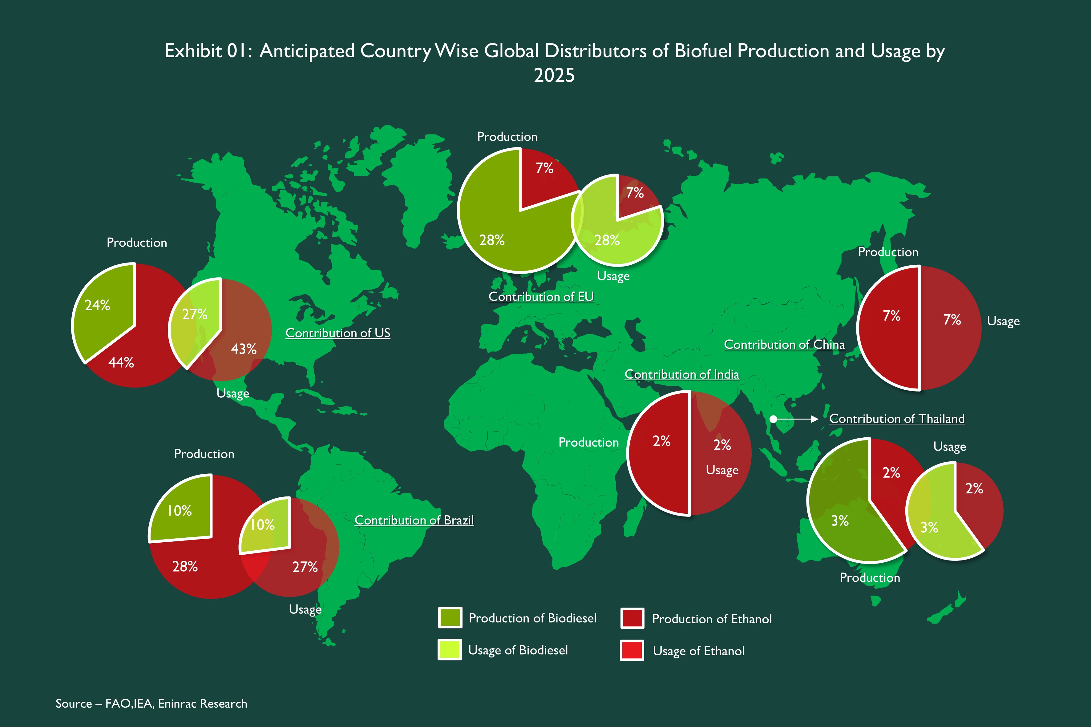 Biofuels-Market-in-India_1.jpg