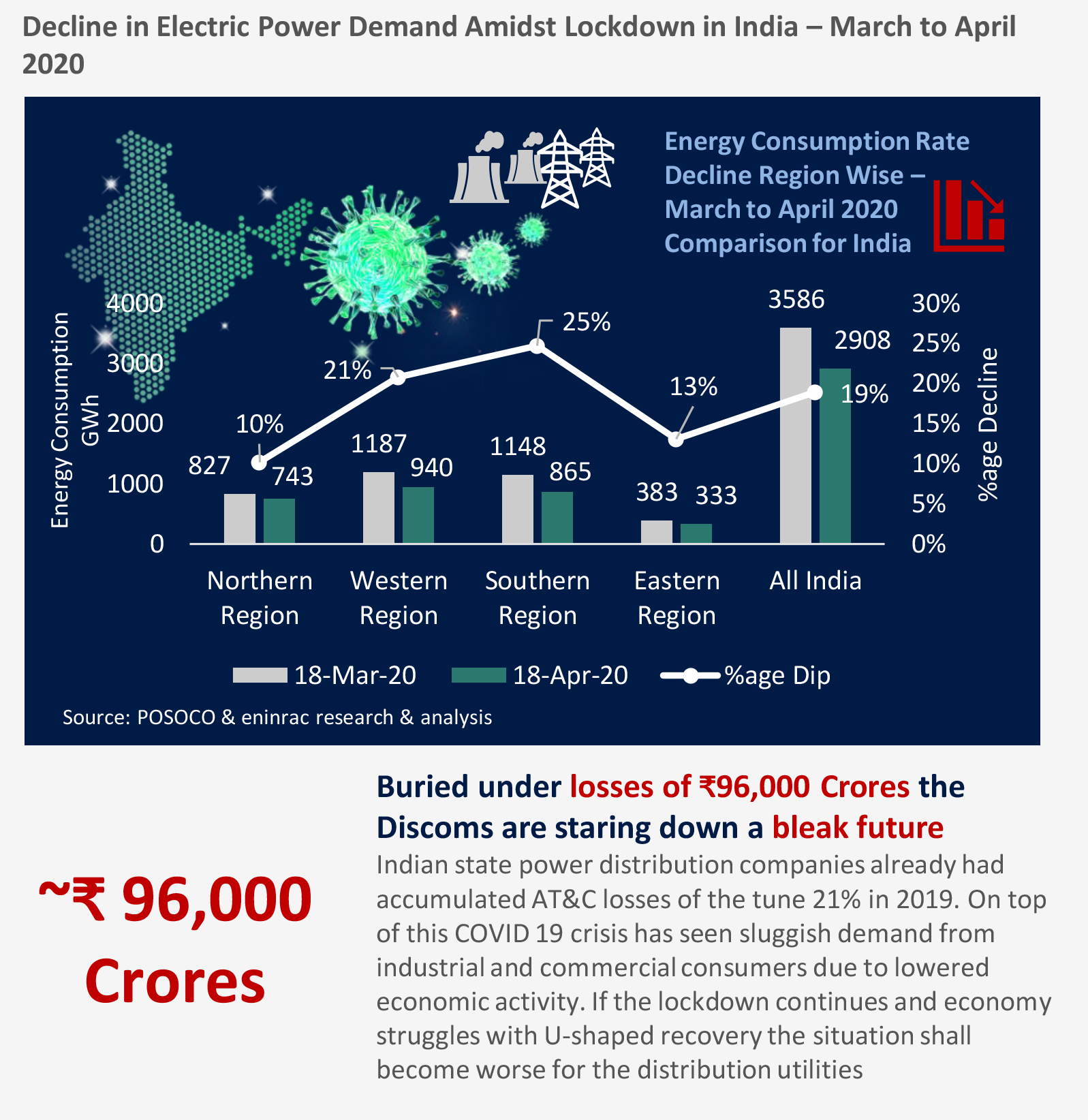 Flyer_Power-Demand-Supply-infographic_1.png