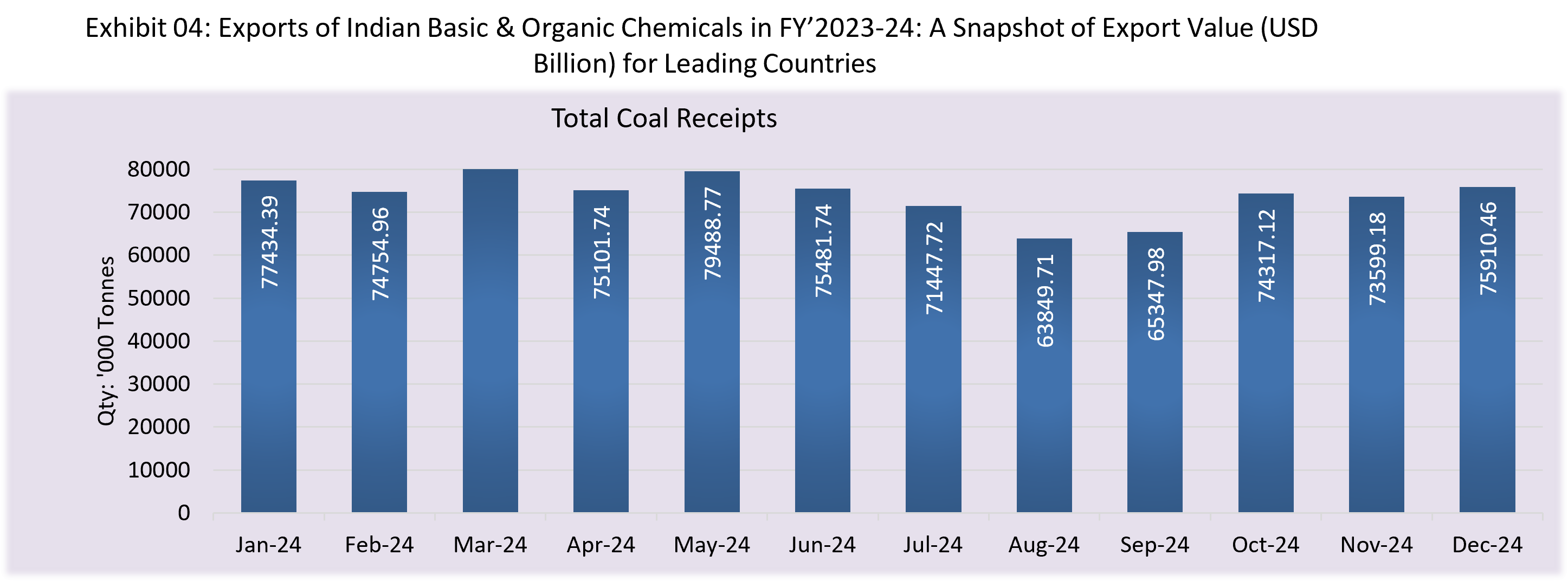 India-thermal-coal-digest-trends-insights-pathways-infographic-4.png