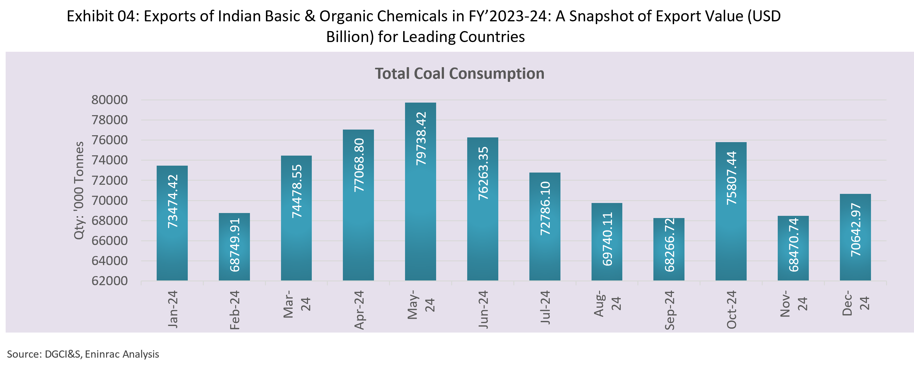 India-thermal-coal-digest-trends-insights-pathways-infographic-5.png