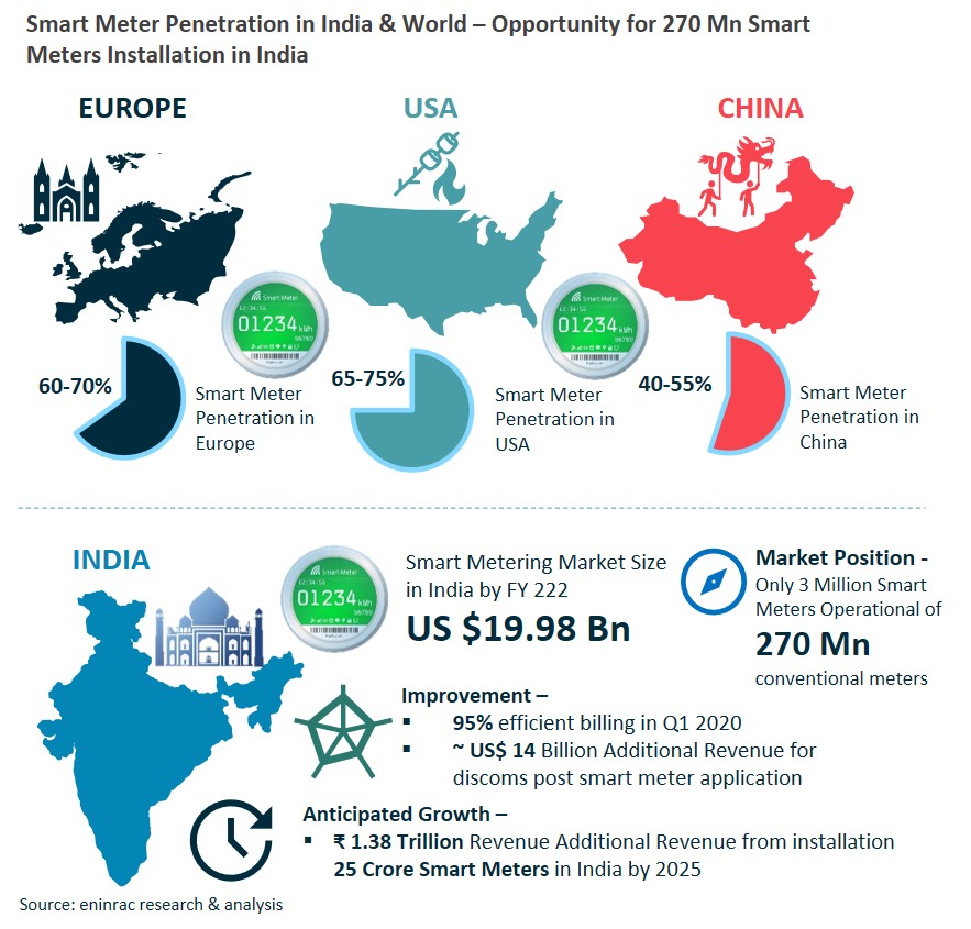 Smart-Meter-Infographic1.jpg