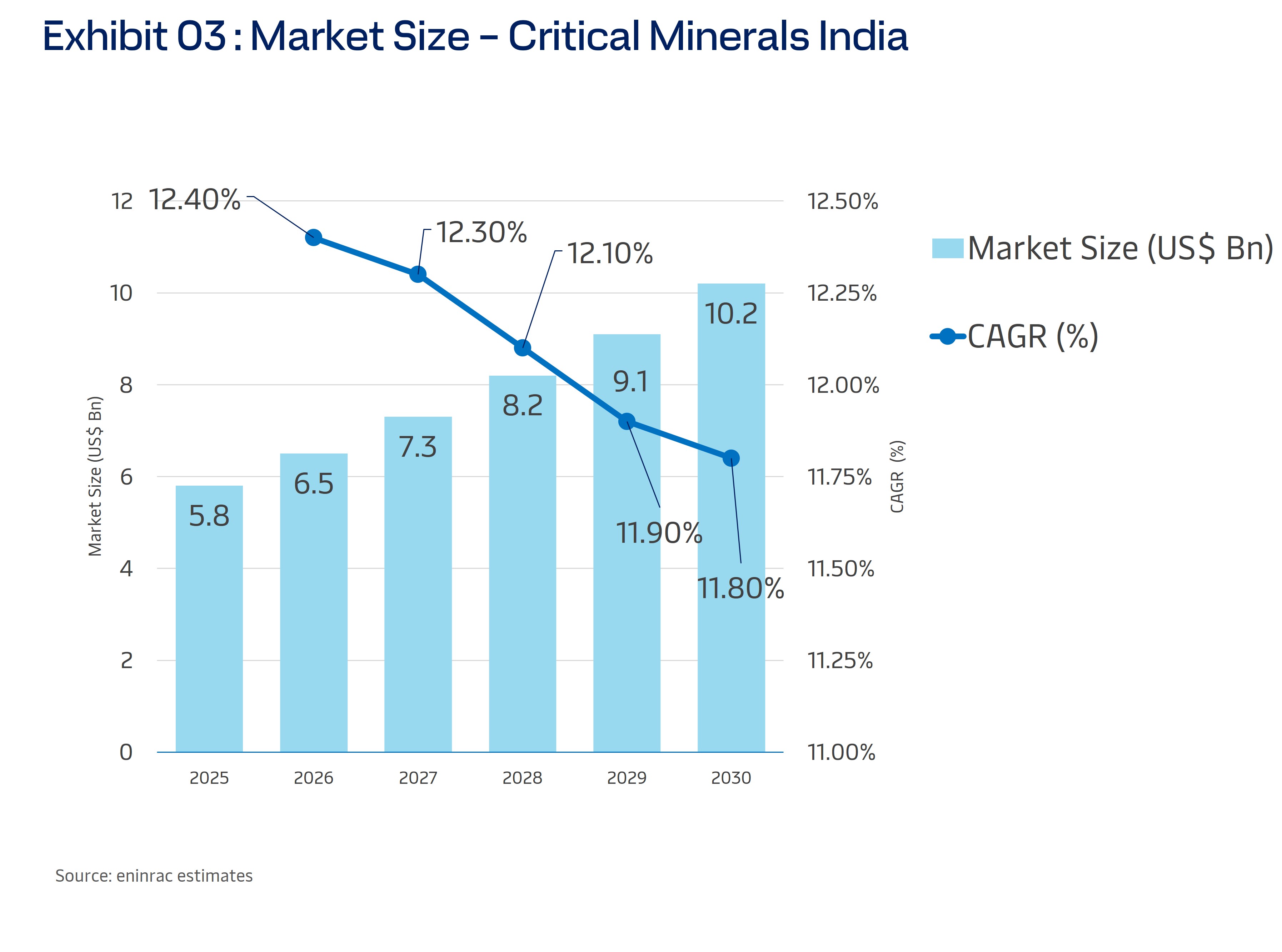 critical_minerals_market_flyer-3.jpg