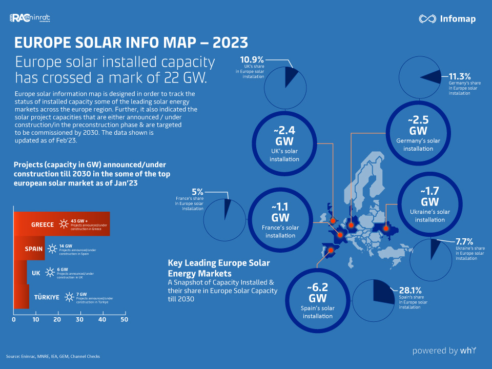 europe-solar-projects-01.jpg