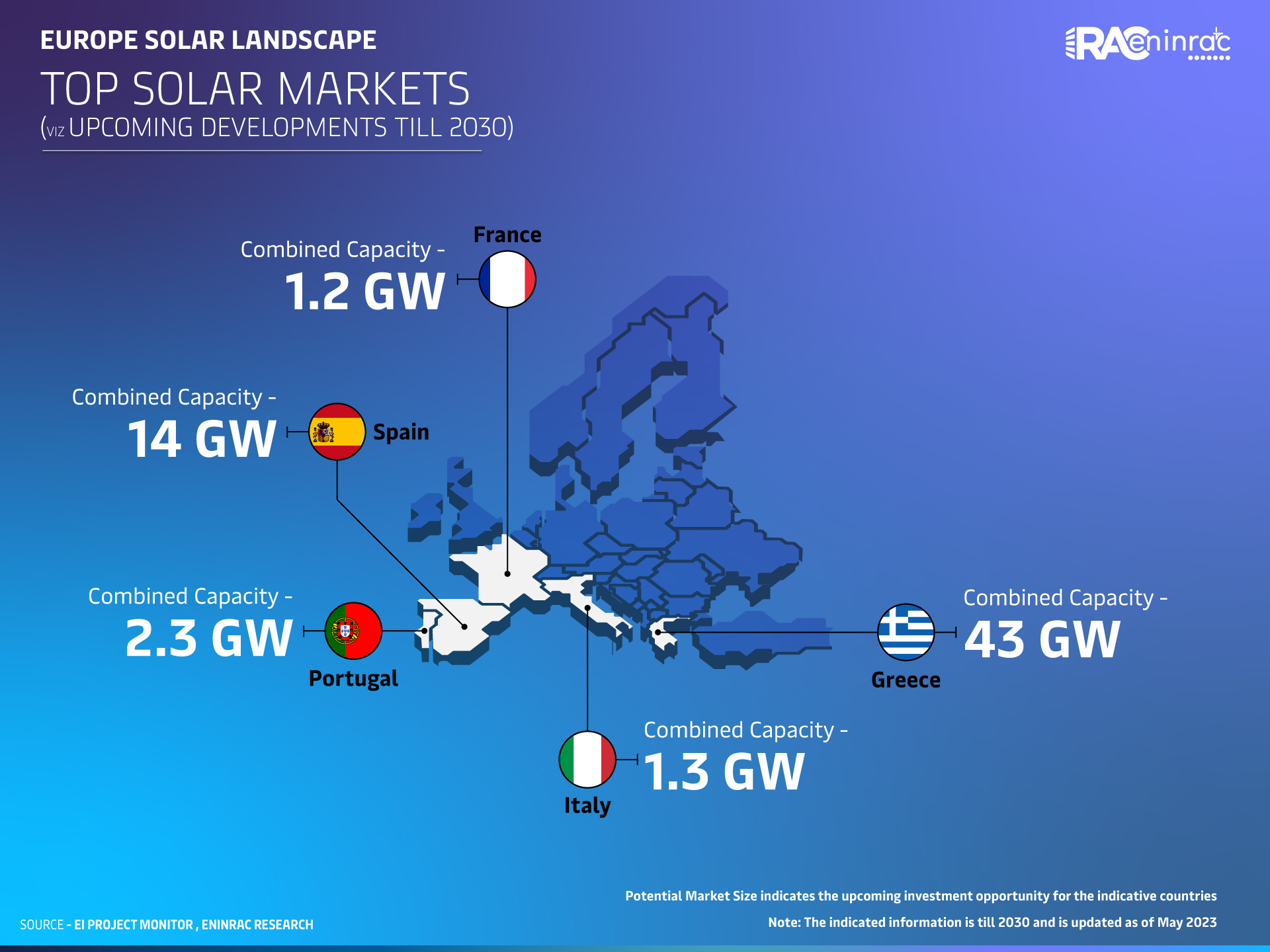 europe-solar-projects-03.jpg