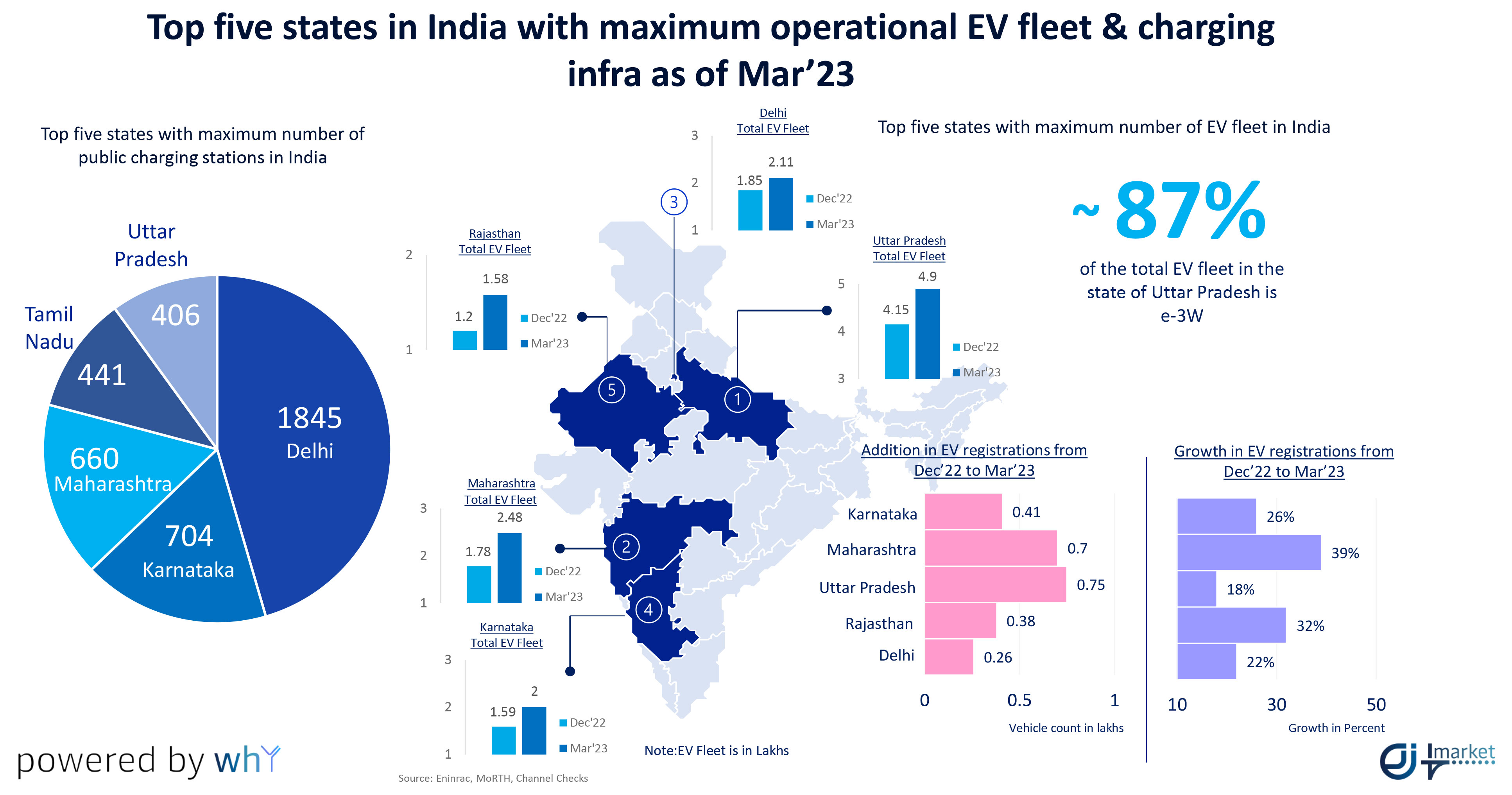 ev-market-india-04.jpg