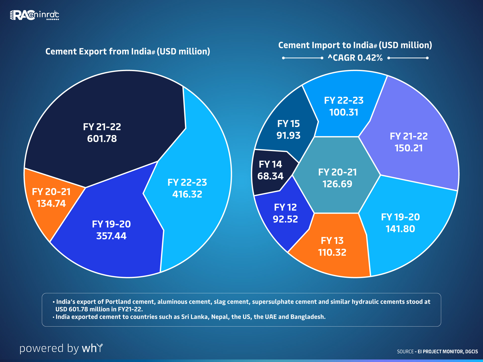 india-cement-market-02.jpg