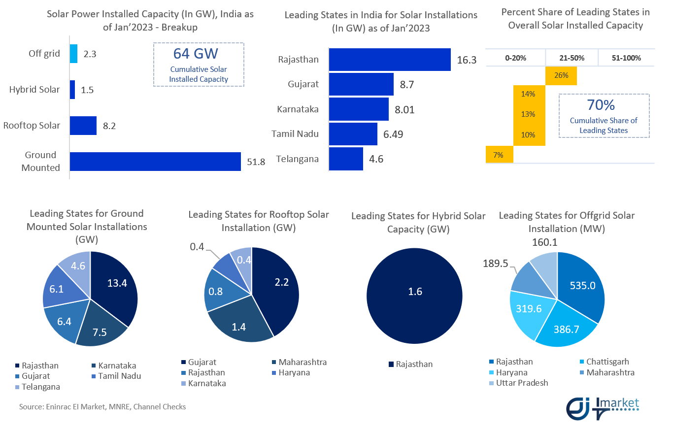 solar-market-2023-01.png