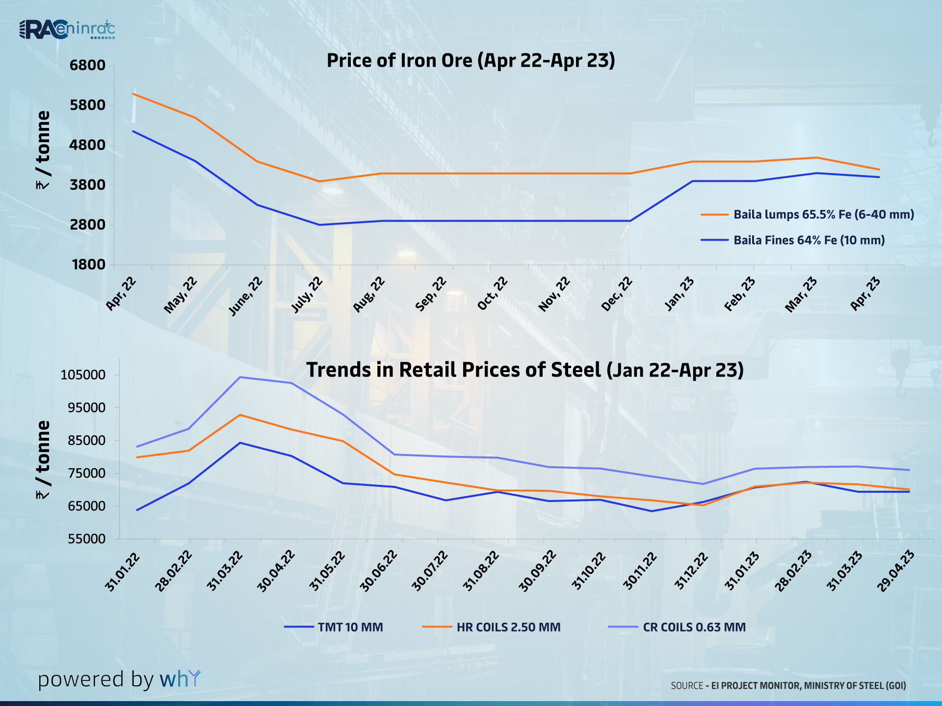 steel-august-23-04.jpg